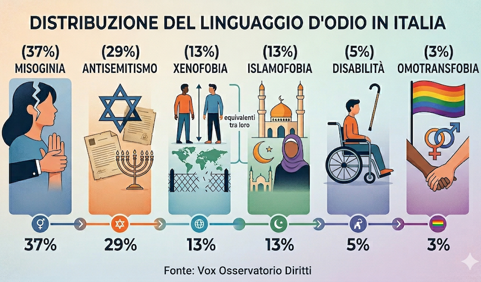 Gemini_Generated_Image_k8xink8xink8xink Le donne odiano sempre di più le altre donne e lo fanno meglio